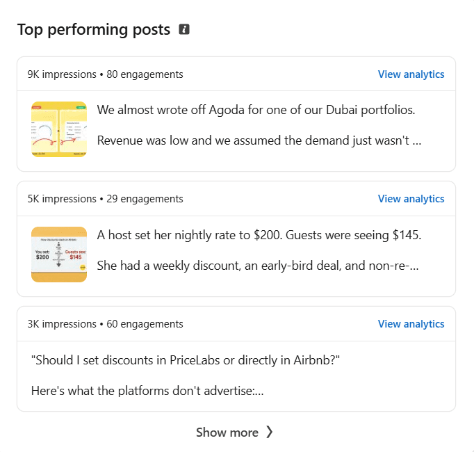 Top performing posts LinkedIn Hostlyft — 9K, 5K et 3K impressions par post